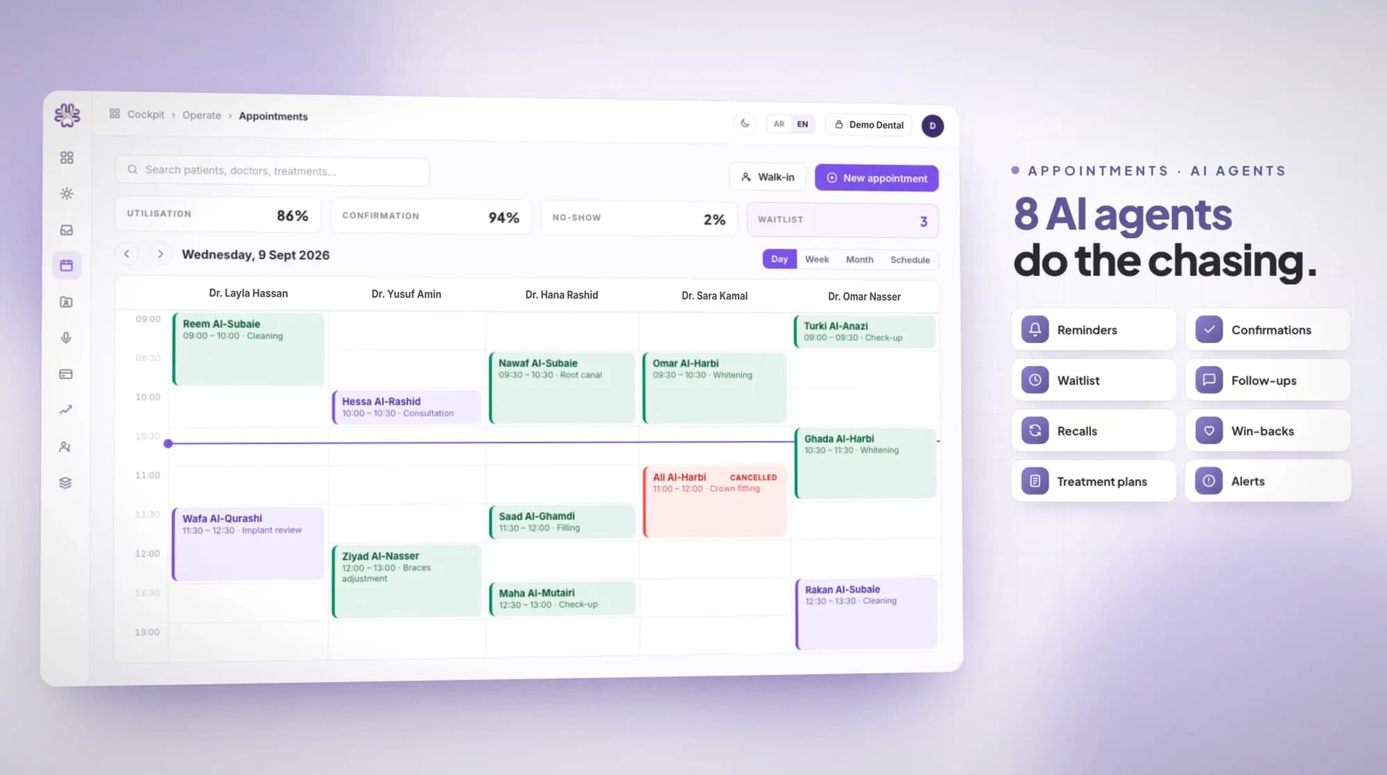 The ClinicOS appointments day view: five clinician columns with colour-coded appointments, under utilisation, confirmation, no-show and waitlist figures. Beside it, the words "8 AI agents do the chasing" above eight tiles: reminders, confirmations, waitlist, follow-ups, recalls, win-backs, treatment plans and alerts.
